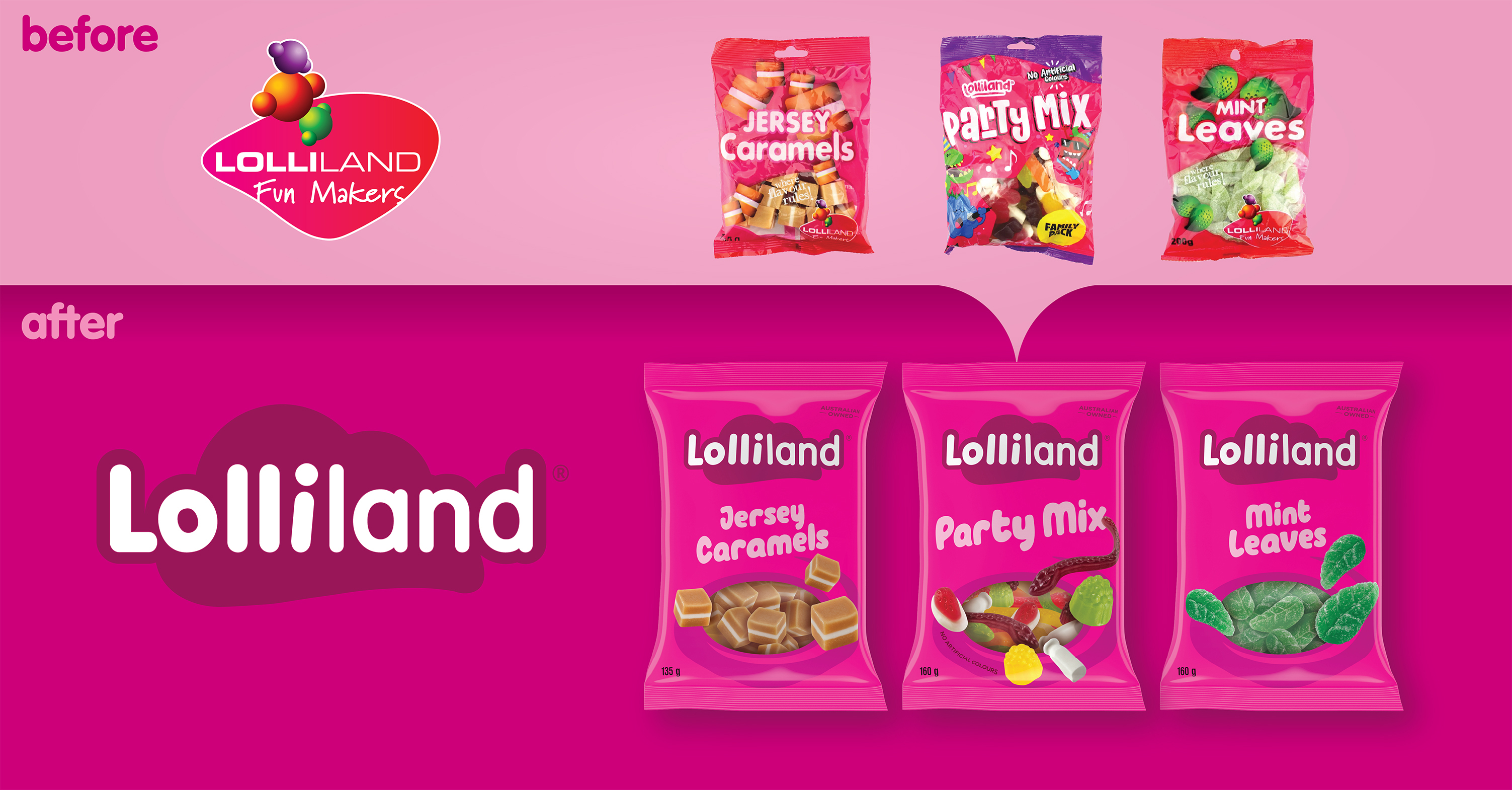 Energi Packaging Design Agency Specialists Creative Inspire Transform Lolliland Confectionery Brand Mark and Packaging Before and After